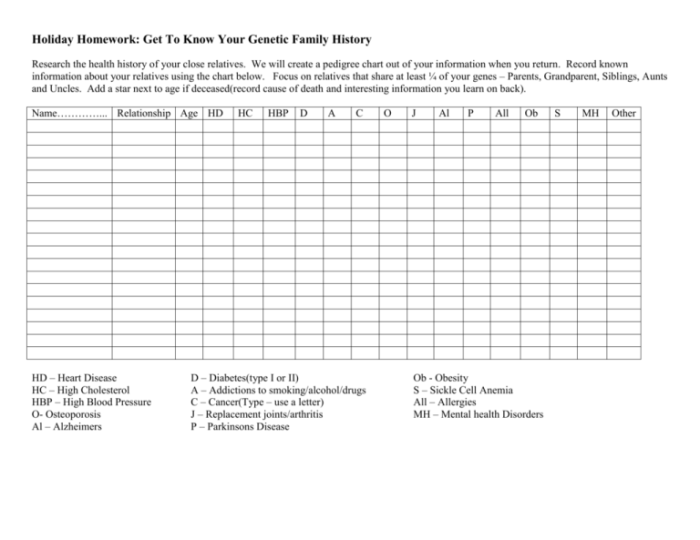 Healthcare holiday helpers answer key