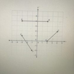 The length of segment ef is 12 cm.