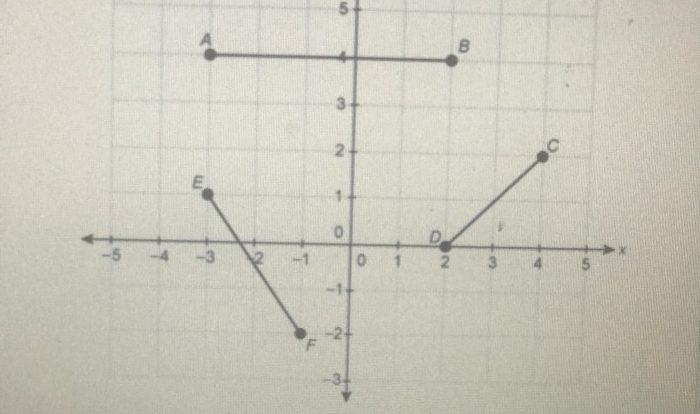 The length of segment ef is 12 cm.