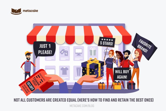 Not all customers are created equal.