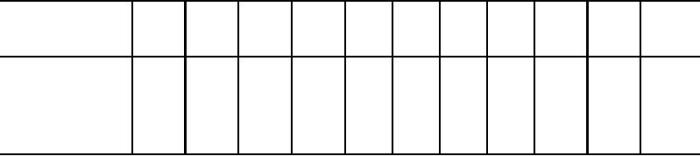 Specific gravity ch110 biochemistry chemeketa foundations organic college general ppt powerpoint presentation community ml commonly