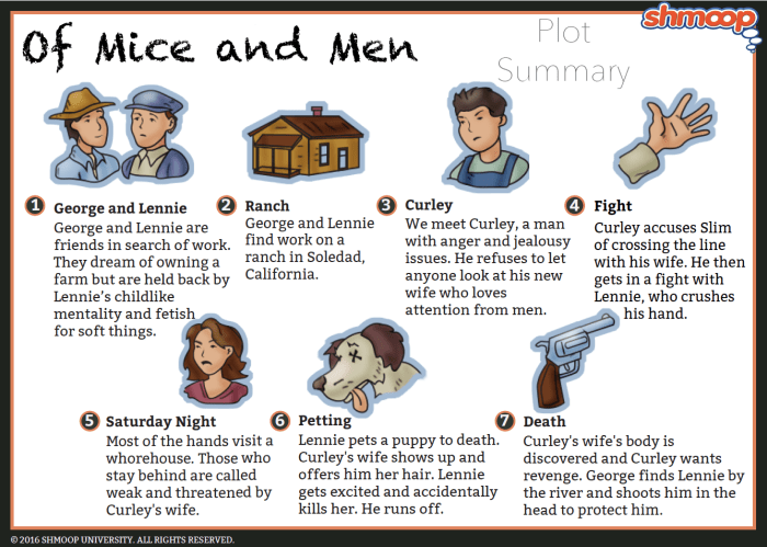 Ten words in context chapter 4 answer key