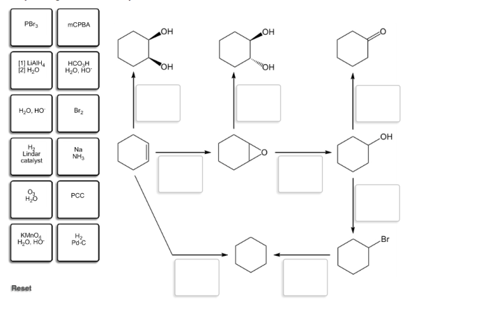 Identify the reagents needed to carry out each reaction.