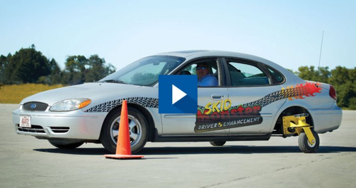 To regain control of a vehicle in a skid blank